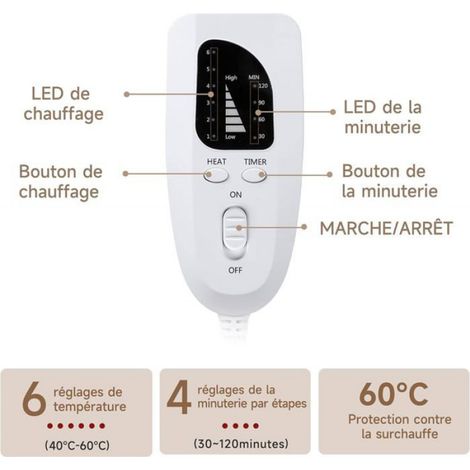 Coussin Chauffant Cervicales Dos Nuque - Couverture Chauffante Electrique avec 6 Température Réglable / Chauffage Rapide -61x94 cm (1/5)