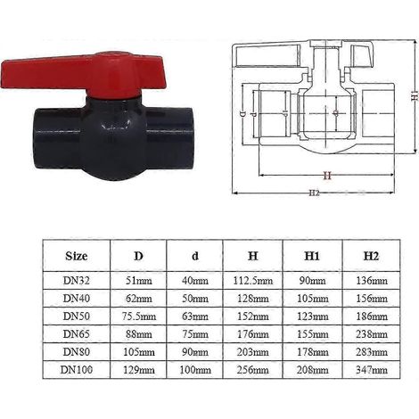 Vanne en PVC pour vanne à bille de 90 mm, vanne à bille pour piscine (1/4)