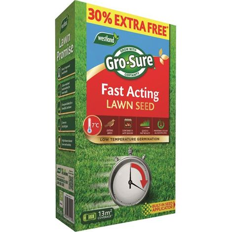 Gro-Sure Fast Acting Lawn Seed 10m2 + 30% Free