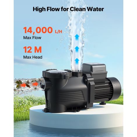Pompe Piscine 550 W Pompe Filtration Piscine 14000 L/h pour Piscines Hors Sol Enterrées, Spa, Vitesse Unique, avec Panier Filtre, M… (1/5)