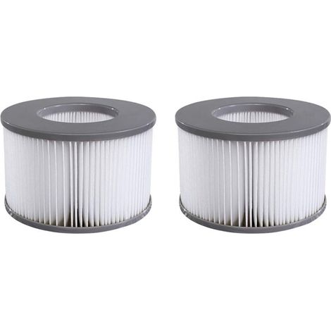 Replacement Filter Cartridges for Whirlpool Inflatable Pools, Bathtub Filters (2 Pack) (1/5)
