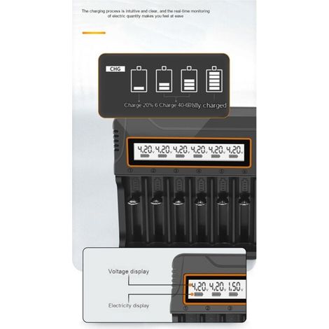 Caricabatterie 18650 a 12 slot per batterie AA/AAA al nichel-metallo idruro/litio, intelligente, universale, con display, spina USA (1/4)