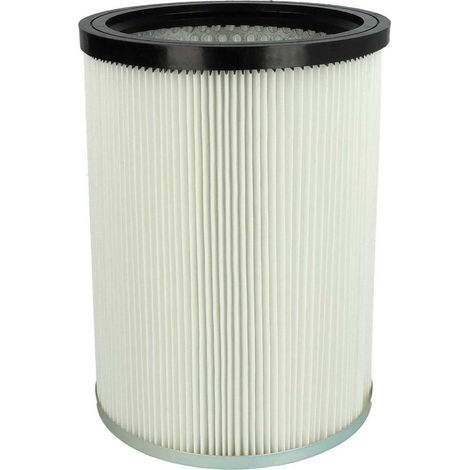 filtre à cartouches pour aspirateur robot multi-usages Kärcher NT 50/2 Me Classic BR 127V, NT 50/2 Me Classic BR 220V (1/5)