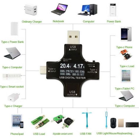 Voltmètre Ampèremètre 1 Pc Testeur De Testeur Pd De Type c Mètre Numérique De Adaptateur 3 En 1 Moniteur De Charge Avec Écran Testeur Multimètre Voltmètre De Abdos Surveiller Usb