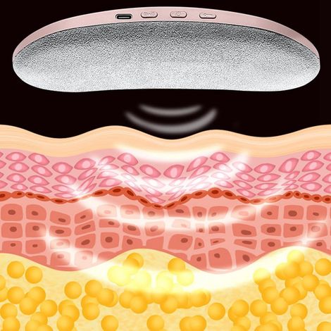 Coussin Chauffant Menstruel, Réglage des Vibrations à 4 Vitesses de Température, Chauffage Rapide avec Système Intelligent pour Soulager les Crampes de L'utérus, de L'estomac et (1/5)