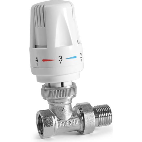 Kit thermostat et clapet anti-retour, tête thermostatique M30 x 1,5 (1/5)