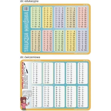 Tapete educativo 03 - Tabla de multiplicar