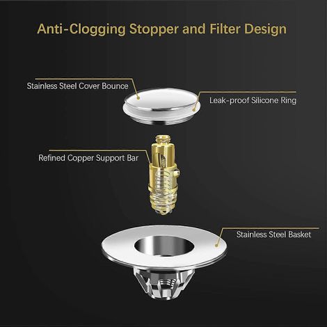 Bouchon de lavabo, clapet anti-retour universel, kit de vidange, bouchon de bonde entièrement métallique avec crépine anti-obstruction et 2 joints pour lavabo de 37 à 41 mm. (1/5)