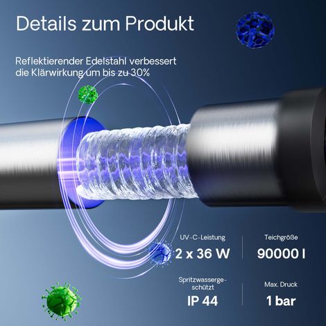 SunSun CUV-772 Stérilisateur Clarificateur bassins/étang - débit max. 8000 l/h - avec Lampe rayons UV-C 72 W + Boîtier inox - pour Poissons et plantes aquatiques - Cours d’eau en hélice