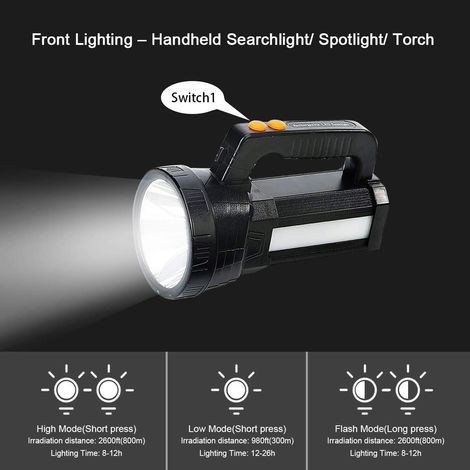 Linterna LED recargable superpotente para senderismo y acampada (1/5)