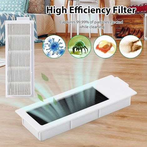 FOREHILL Lot de 4 Filtres HEPA Compatibles avec ECOVACS DEEBOT T20 Omni T20e Filtre de Rechange, Filtre Antibactrien