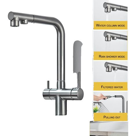 Rubinetto da cucina a doppia maniglia con doccetta estraibile, colore grigio. (1/2)