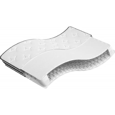 Matelas à ressorts bonnell moyen 140x200 (1/5)