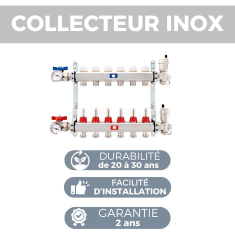 Kit plancher chauffant hydraulique 50m² collecteur inox - tube PER BAO (1/4)