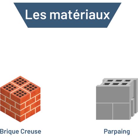 Foret Parpaing et Brique Wallster Compatible SDS+ Ø 6x160 mm (1/2)