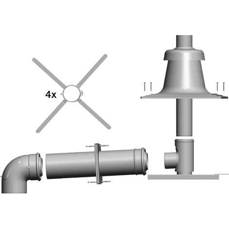 Kit de raccordement Wolf DN80/125 pour conduit de fumée pour installation en cheminée, acier inoxydable