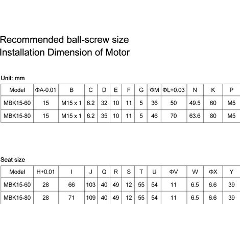 Schrittmotor-integrierter Sitzmotor-Montagehalterungssockel CNC-TeileMBK15-57 (1/5)