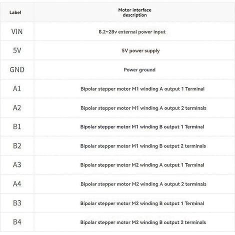 Für Motor HAT Erweiterungsplatine für Nano,HR8825--