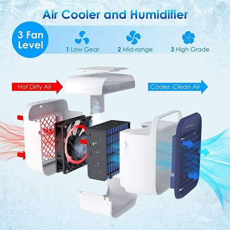 Climatiseur Mobile Silencieux, Climatiseur Portable, Refroidisseur d'air Portable, Climatiseur de Bureau Portable 300ml, Ventilateur Humidificateur d'air, Batterie 2000mAHm, 3 vitesses, 873g (1/5)