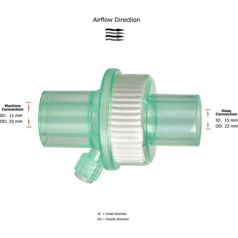 Filtre pour masque respiratoire CPAP, accessoires pour appareil CPAP/BiPAP, tuyau, traitement de l'apnée du sommeil et des ronflements (1/5)