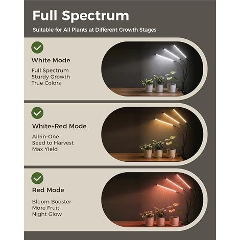 Full Spectrum LED Plant Light, Indoor Grow Light with Timer and Adjustable Height, Black (1/4)
