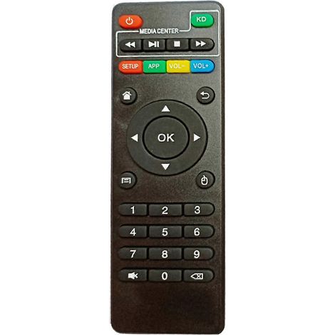 Kabellose IR-Fernbedienung für X96, X96mini und X96W Android zur Steuerung von Smart-TV-Boxen (1/5)
