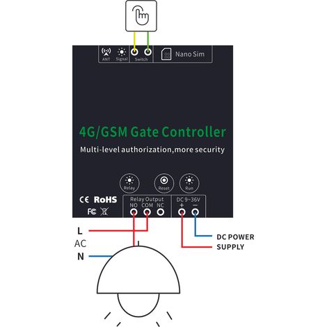 Unidad de control de puertas GSM/4G G203 con relé conectable y control mediante aplicación para smartphone, control remoto inalámbrico por SMS y llamada, admite hasta 1001 usuarios, alcance mundial.
