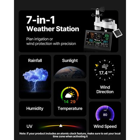 Station Météo Sans Fil 7 en 1, Station Météo Solaire Intérieur Extérieur, avec Écran VA 190,5 mm, Capteur, Prévisions, Température, Humidité, Vitesse et Direction Vent, Précipitations, Sans Wifi (1/5)
