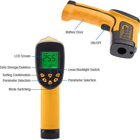 SMART SENSORAS 842A Infrarot-Thermometer – Batterien nicht enthalten – Begrenzter AliExpress-Preis: 29,99 € (1/5)