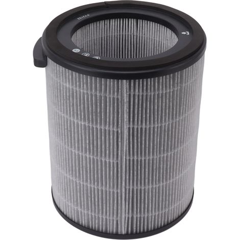Ersatzfilter für Luftreiniger, kompatibel mit den Modellen FY2122, AC2958, AC2936, AC1736 und AC1758 (1/5)