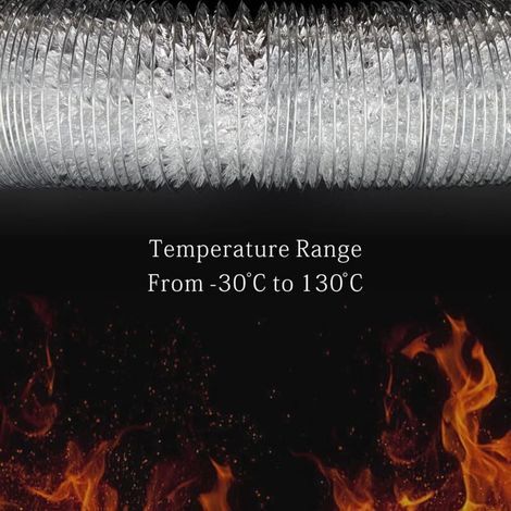 Tuyau de ventilation en aluminium de 150 mm pour hotte aspirante et ventilateur tubulaire (5 mètres de long) (1/3)