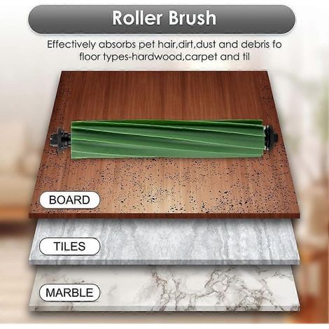 Pièces de rechange pour aspirateur robot iRobot Roomba Plus 505 Combo/Plus 405 Combo : brosse rotative, sacs à poussière, lingettes de nettoyage. (1/5)