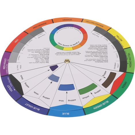 Roue des couleurs réversible - Outil pédagogique pour mélanges, facile à utiliser avec finition premium - Affiche éducative artistique (1/5)