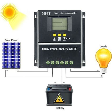 Contrôleur de Charge solaire MPPT 100A, pour batterie au Lithium acide RV automatique 12/24/36/48V, affichage LCD, double USB, accessoires de régulateur Intelligent (1/5)