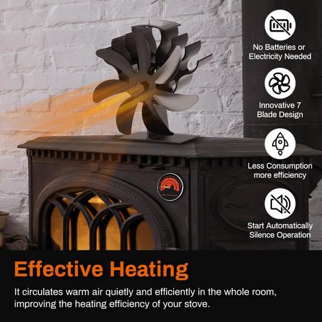 Ventilatore termico, silenzioso, sicuro, distribuzione efficiente del calore per stufa a legna, boscaiolo domestico (1/4)