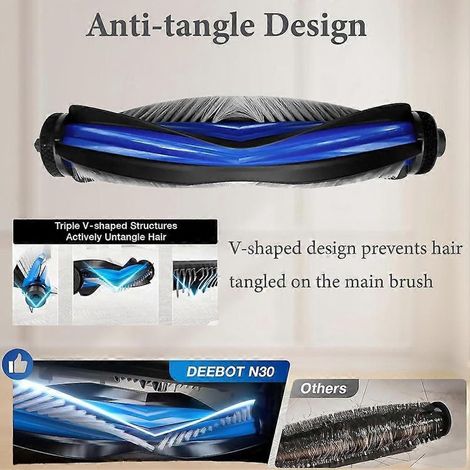Coperchio della spazzola principale e spazzola principale per l'aspirapolvere Ecovacs Deebot X8Pro Plus – Ricambi per aspirapolvere – Coperchio della spazzola rotante (1/5)