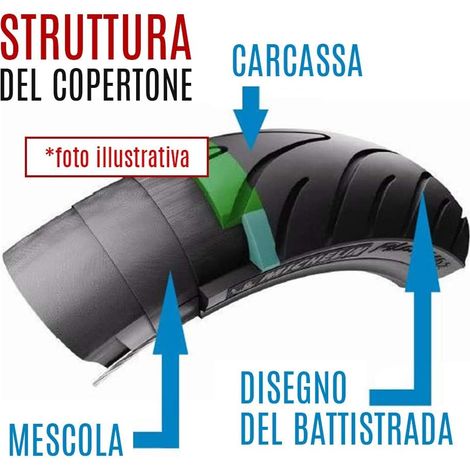2 Copertoni 20 X 4.0 1/4 (97-406) + Camere DAria Coppia Pneumatici Slick Fat Bike E-BIKE RUOTE FAT 20 (1/3)
