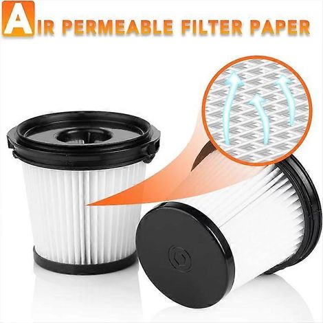 Filtre compatible avec l'aspirateur sans fil Shark Detect Pro IW3611EU / IW3611DE / IW1611DE - Pièce de rechange()