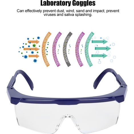 Lunettes de protection anti-buée et anti-poussière, verres de sécurité pour maison et travail (1/5)