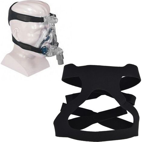 Sangle de Remplacement Universelle pour Masque ResMed Mirage - Harnais Anti-Ronflement CAPA