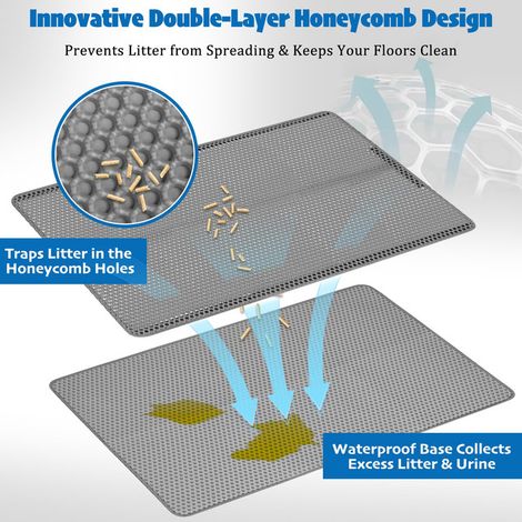 Tapis de Litière pour Chat Double Couche en Nid d'Abeille Imperméable et Anti-Dérapant Tapis Trappeur de Litière Facile à Nettoyer 55x75 cm Gris (1/5)