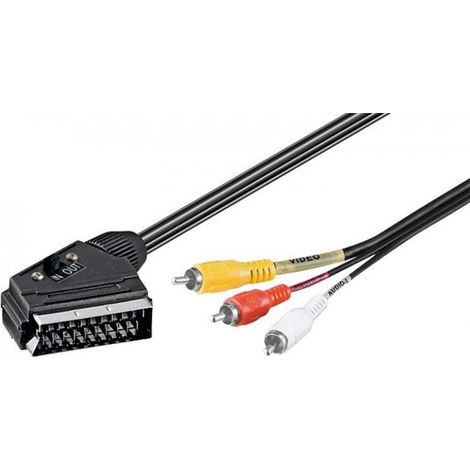 Goobay 50364 Videokabel-Adapter 2 m SCART (21-pin) 3 x RCA Schwarz