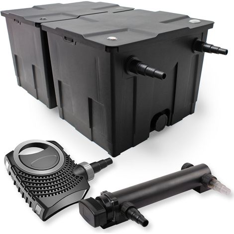 SunSun Komplettset: CBF-350B Teichfilter bis 60000 L Teichfilteranlage als Durchlauffilter, NEO7000 SuperEco Teichpumpe 7000l/h 50W, CUV-324 Teichklärer UVC Klärer mit 24W
