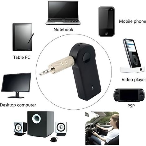 Récepteur Bluetooth In-AUX pour Auto-Radio, Chaine Hifi, Casque Stéréo etc. (1/4)