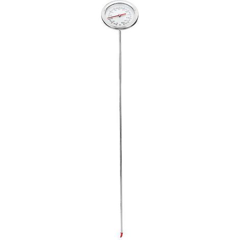 1 thermomètre de jardinage (1/3)