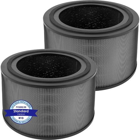 (2 Stück) FY3200 Ersatz-HEPA-Filter für Philips Luftreiniger der Serie 3200 AC3210, AC3220 und AC3221, H13 True Hepa Filter, NanoProtect HEPA Filter + Aktivkohle (FY3200/30) (1/5)