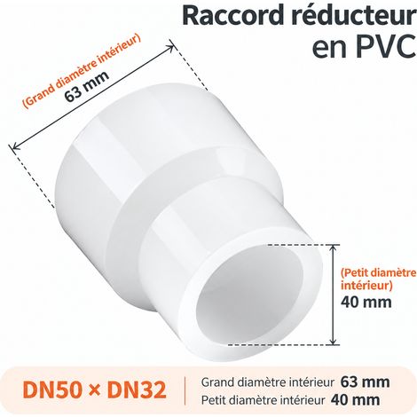 Raccord réducteur droit PVDF DN50x32 63-40 mm dn50x32 63 40mm 1 kg – Livraison gratuite