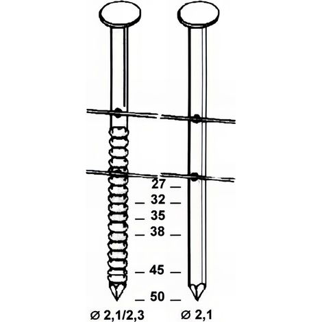 Coil de 16 800 pointes annelées galvanisées COILS 21/23 16° D. 2,1/2,3 x 38 mm - 16C21386 Alsafix