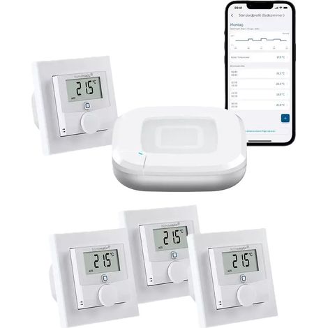 climatizador Homematic-ip climate control set mando a distancia instalación fácil