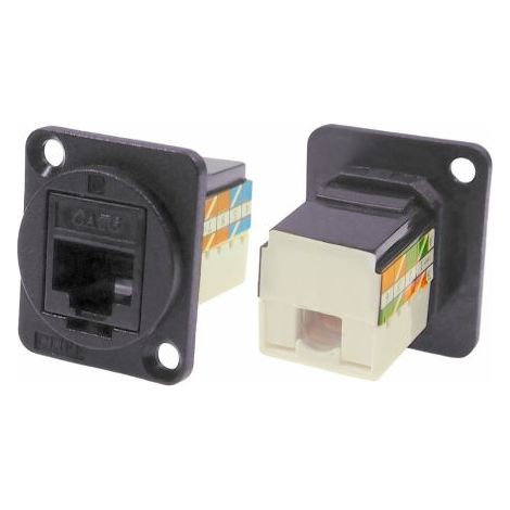 Connecteur Ethernet cat 6 RS PRO Prise femelle Montage panneau Droit ( Prix pour 1 )